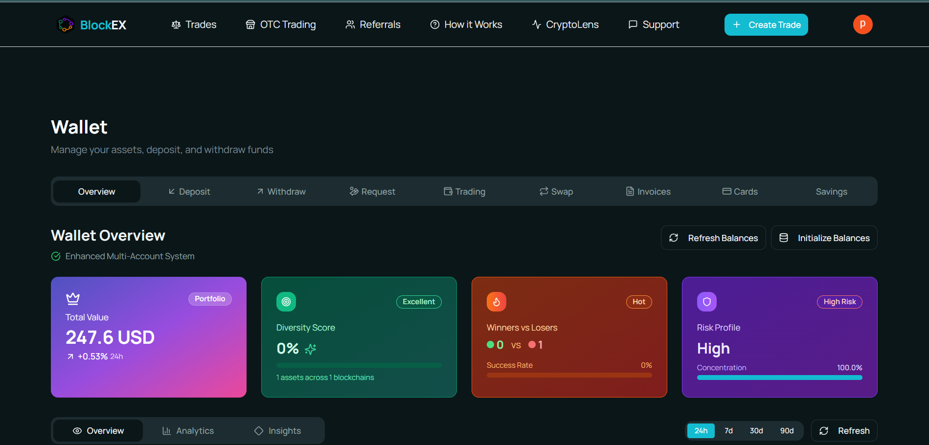 BlockEX Platform