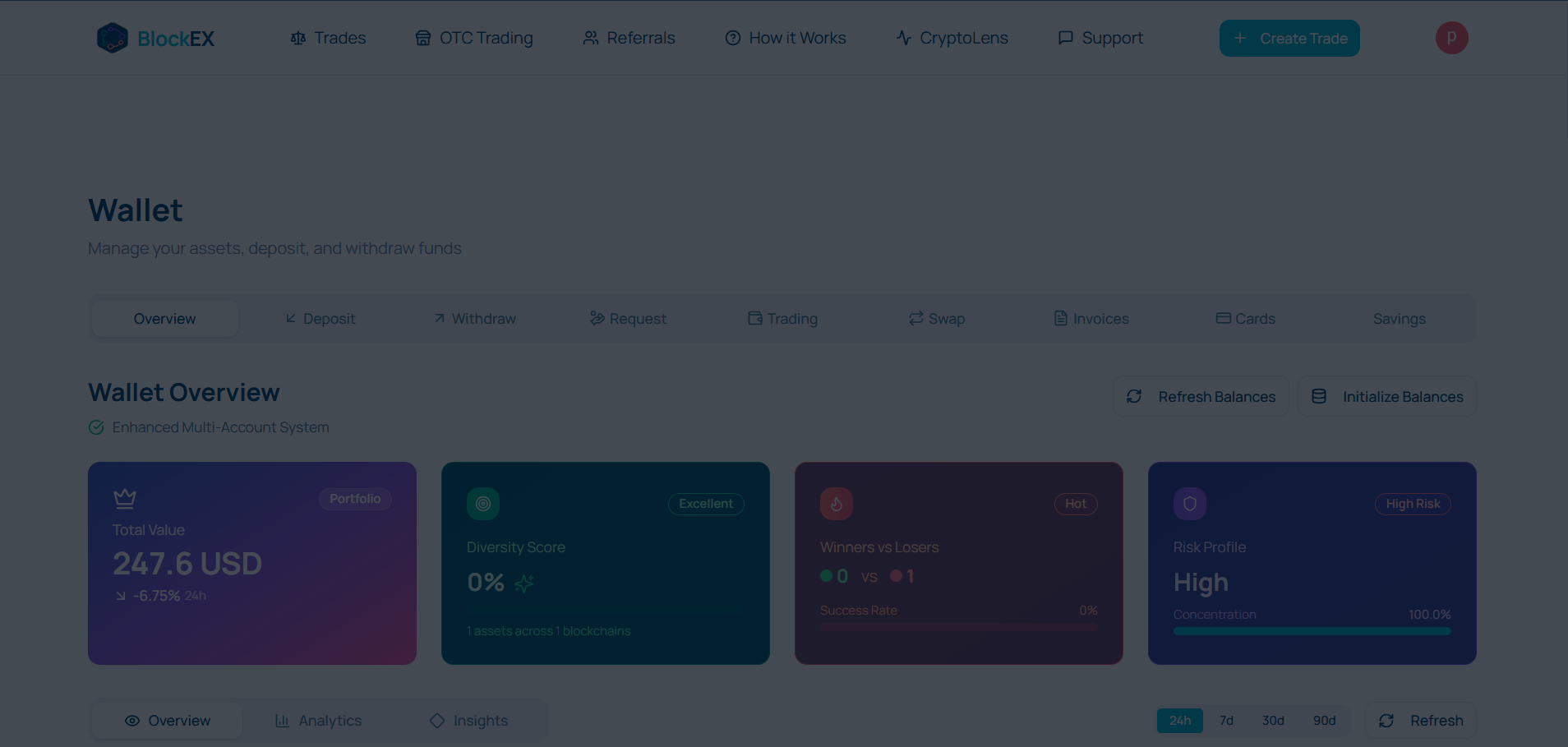 BlockEX Platform